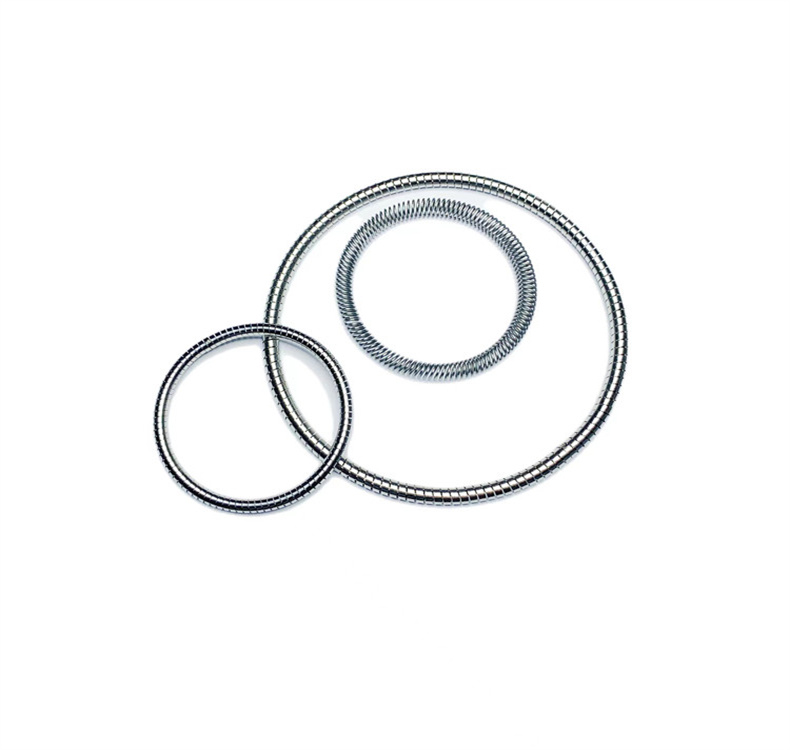 What is the principle of electromagnetic sealing gasket?