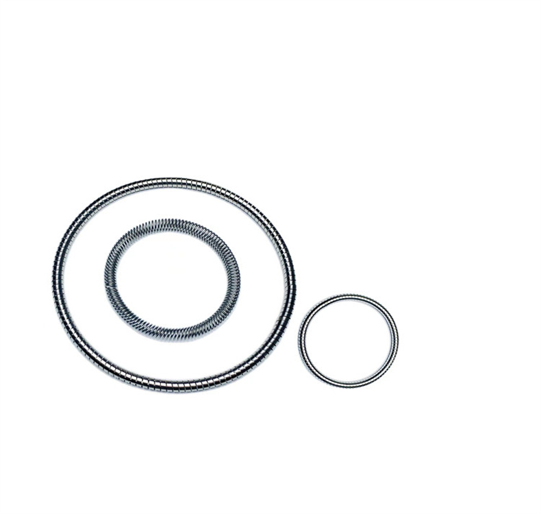 The principle of electromagnetic shielding spring-spring energized seals-electromagnetic sealing gasket