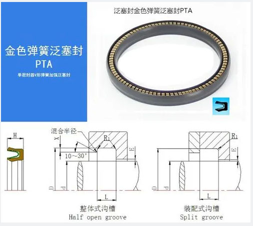 How to install the bellows seal spring?