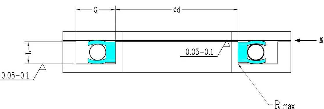 Installation diagram of bellows seal spring-install the bellows seal spring-spring energized seals