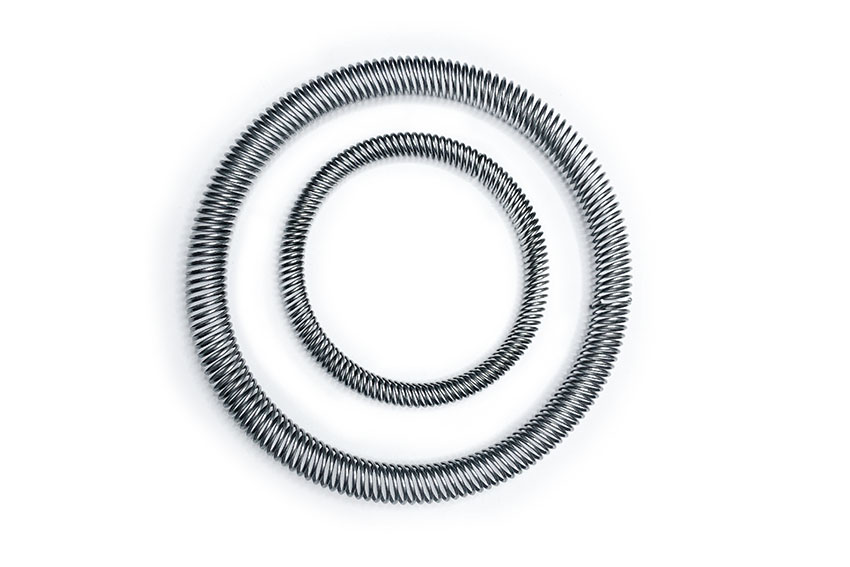 What are the characteristics and functions of springs?