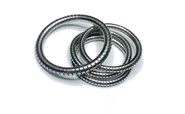 What is Helical Spring Energized Seal and How it works?