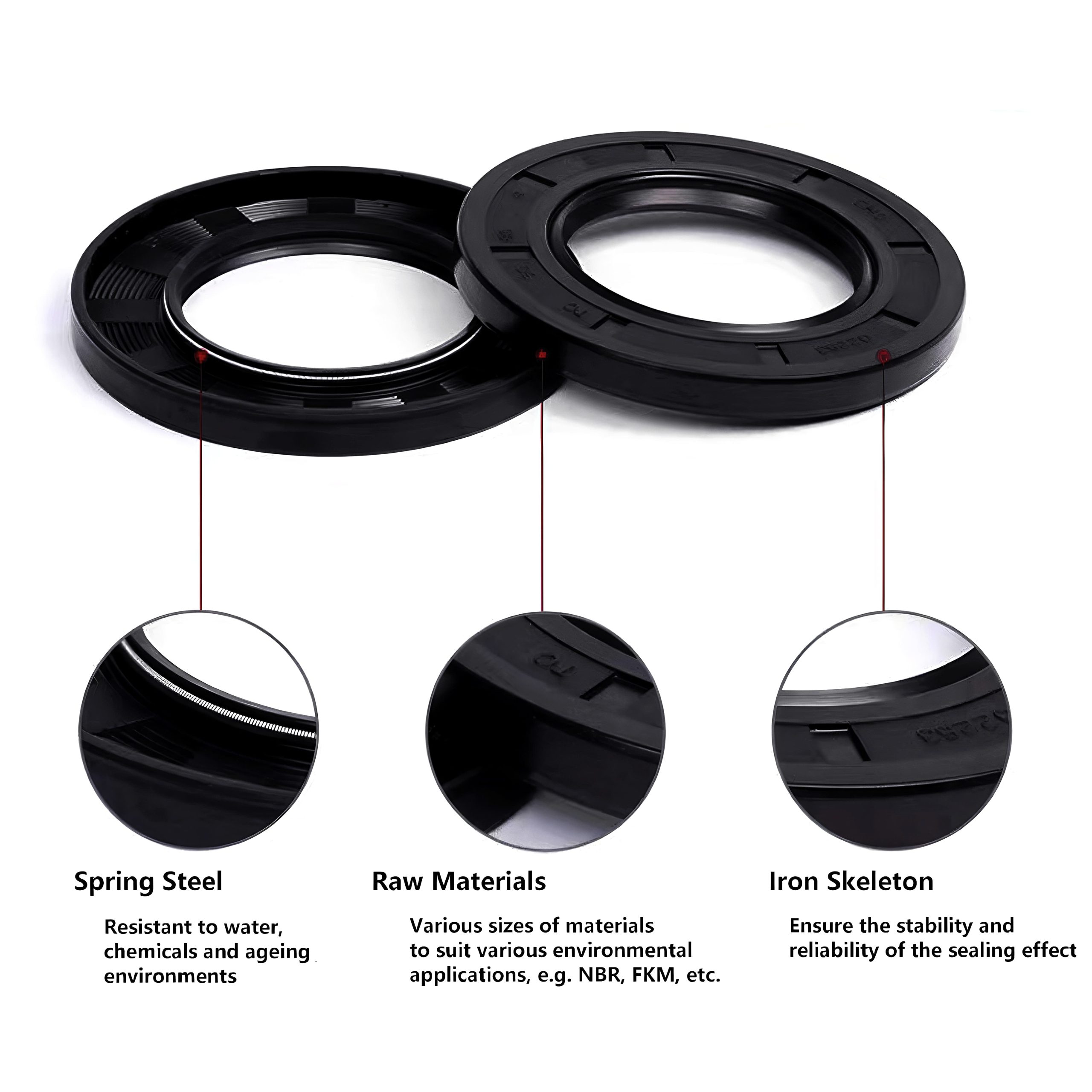 oil seal springs-spring energized seals-sealing springs-Zhuoyue Spring