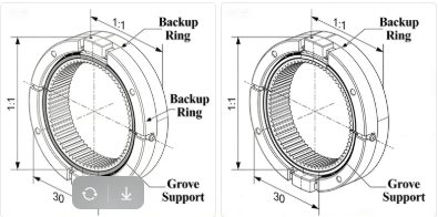 Backup ring prevents canted coil spring extrusion in high-pressure valves — spring energizer extrusion prevention backup ring